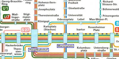 Карта Мюнхена-хауптбанхоф